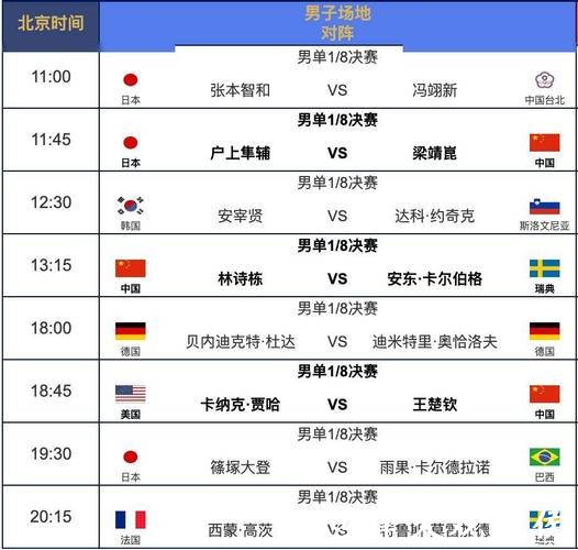 世界杯最新比赛时间公布