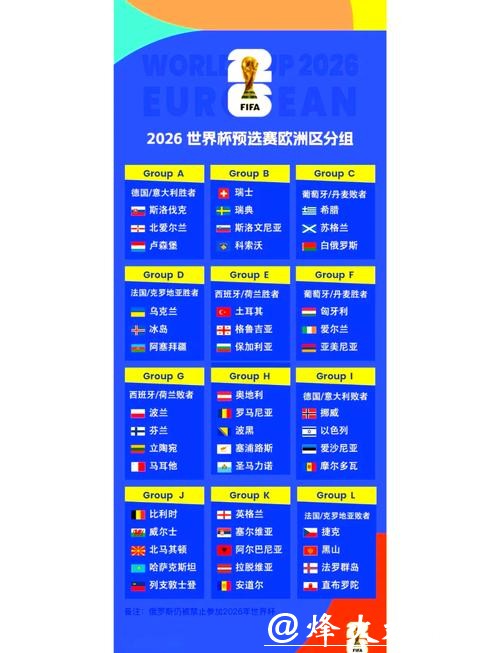 2026世界杯下注官方入口推荐 2026世界杯下注官方入口推荐