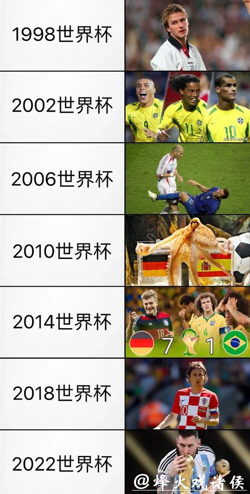 揭秘世界杯下注平台的独特优势 揭秘世界杯下注平台的独特优势