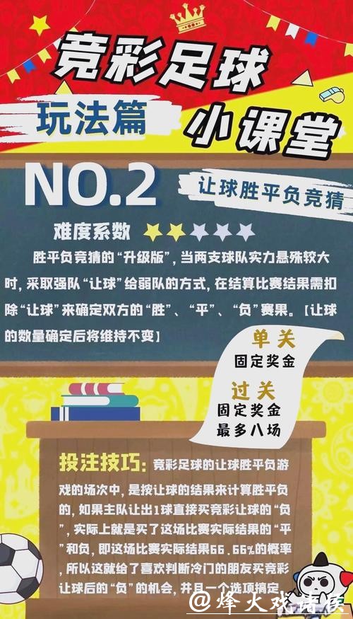 世界杯投注攻略与技巧 世界杯投注攻略与技巧